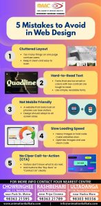 5 Common Web Design Mistakes You...