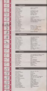 FLiP: The List of 1984