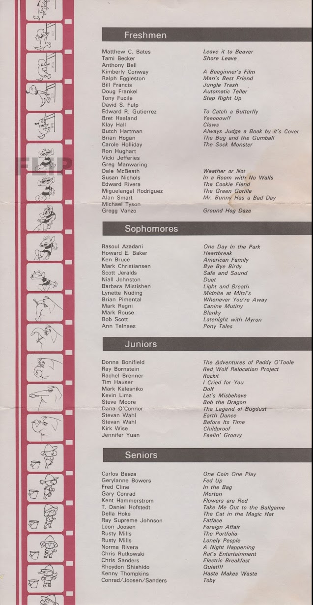 FLiP: The List of 1984