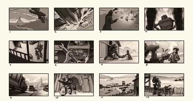 What is the Animation Pipeline: A...